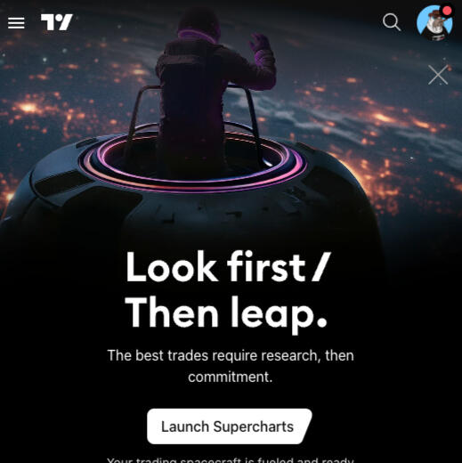 Leading charting platform