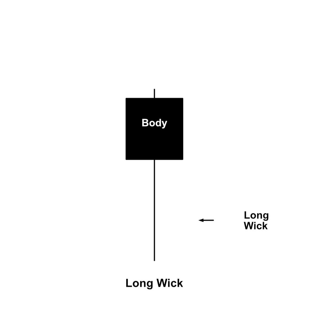Lower Wick