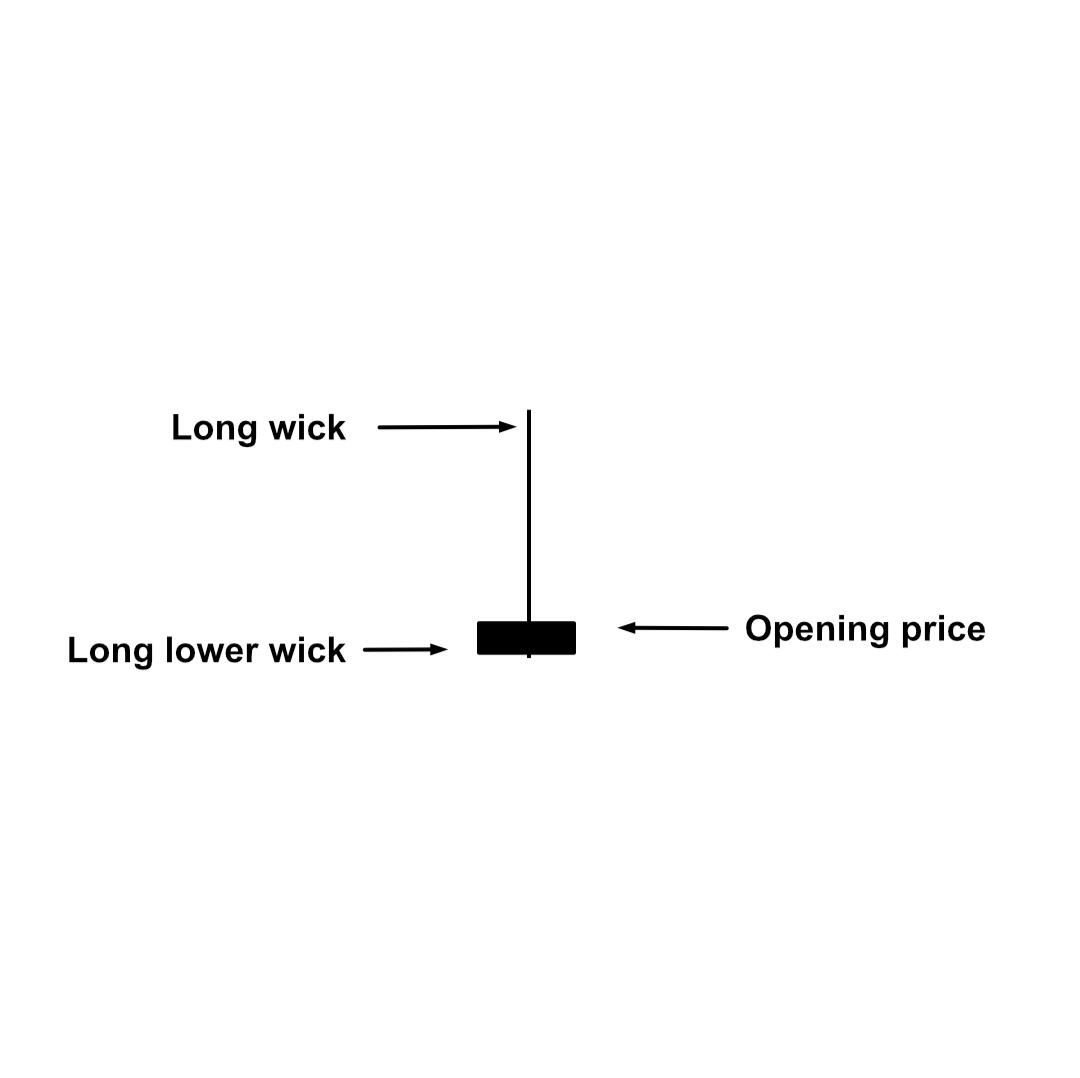 Shooting Star Shooting Star