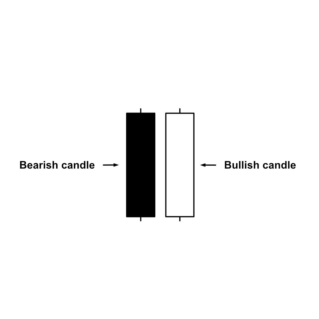 Tweezer Bottom