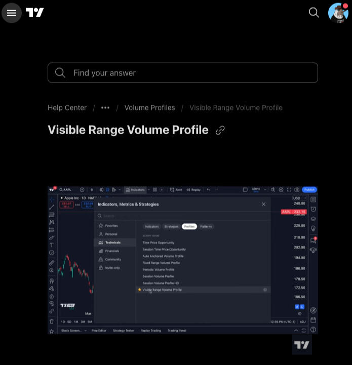 Visible Range Volume Profile