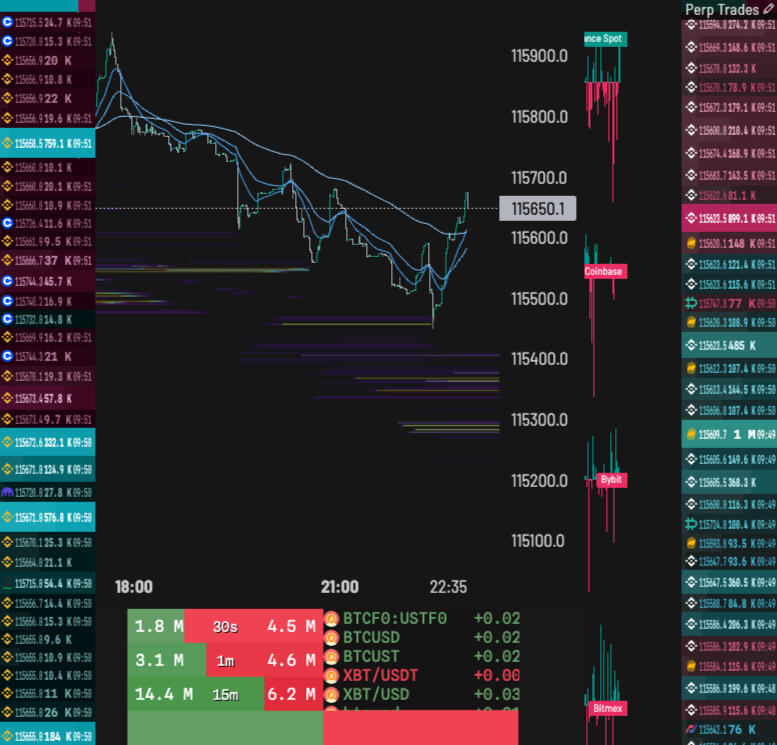 Cryptocraft Calendar